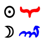 Bild Sonne in Widder mit Mond in Skorpion