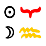 Bild Sonne in Widder mit Mond in Wassermann