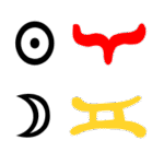 Bild Sonne in Widder mit Mond in Zwilling