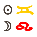 Sonne in Zwillinge mit Mond in Löwe