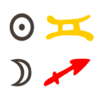 Sonne in Zwillinge mit Mond in Schütze