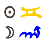 Sonne in Zwillinge mit Mond in Skorpion