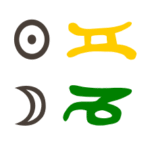 Sonne in Zwillinge mit Mond in Steinbock