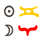 Sonne in Zwillinge mit Mond in Widder