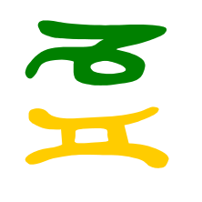 Bild Steinbock Aszendent Zwillinge