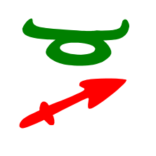 Bild Stier Aszendent Schütze