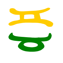 Bild Zwillinge Aszendent Stier