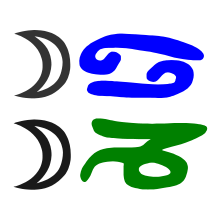 Krebs-Mond-Steinbock-Mond