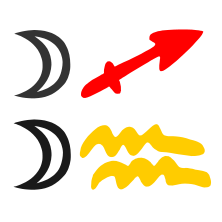 Schütze-Mond-Wassermann-Mond