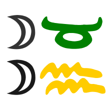 Stiermond Wassermannmond