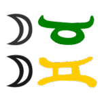 Stiermond Zwillingemond