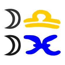 Waage-Mond-Fische-Mond