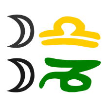 Waage-Mond-Steinbock-Mond