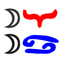 Widdermond Krebsmond