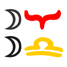 Widdermond Waagemond