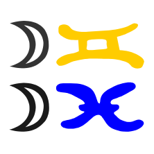 Zwillingemond Fischemond