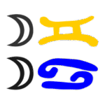 Zwillingemond Krebsmond