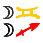 Zwillingemond Schützemond