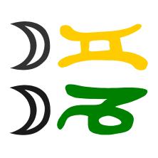 Zwillingemond Steinbockmond