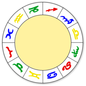 Die zwölft Sternzeichen